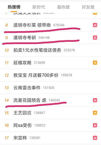 领证前夜，豪门老公索吻--第1张
