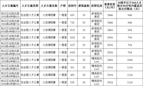 我的模特生涯，梦想与挑战--第1张