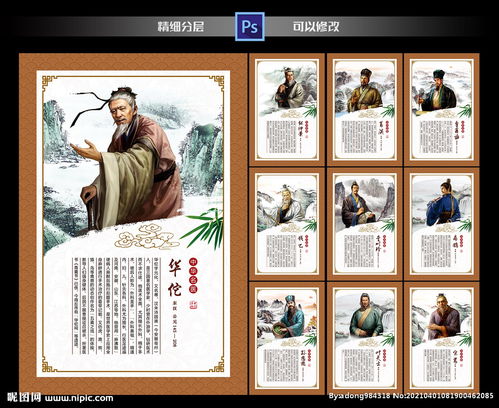 回到古代当神医，名医传奇--第1张