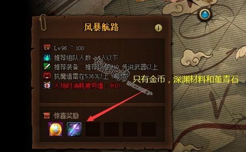 风神殿宝箱 风神殿短剧全集剧情信息资讯--第1张