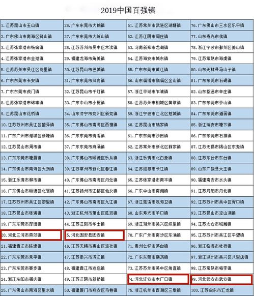 凤凰镇百度百科 凤凰镇短剧全集剧情信息资讯--第1张