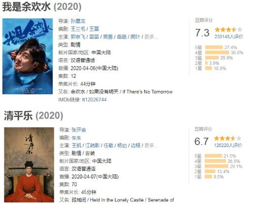 逍遥神医短剧全集剧情信息资讯 逍遥神医百度百科--第1张