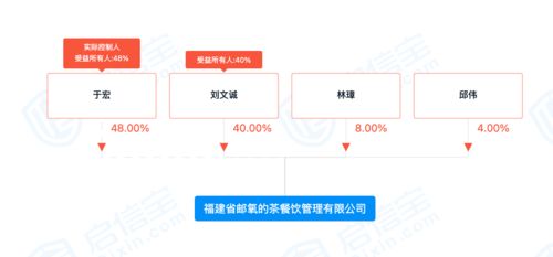 萌团宝爸爸们争宠，奶团萌爆三个舅舅排队求抱抱短剧全集剧情信息资讯--第1张