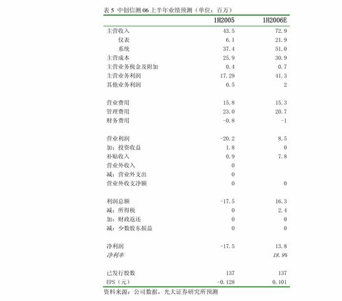 晚来揽星归爆流短剧全集剧情信息资讯 晚来星驰--第1张