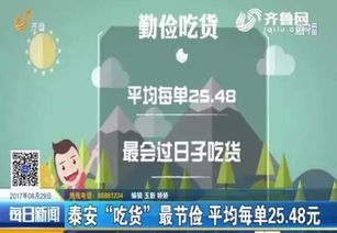 外卖之王短剧全集剧情信息资讯，外卖之下--第1张