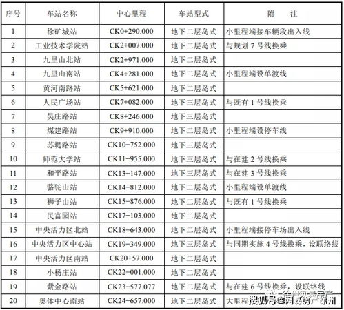 王爷要上天 王爷要升职短剧全集剧情信息资讯--第1张
