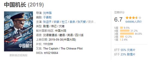 绩效之祸，职场众生相--第1张