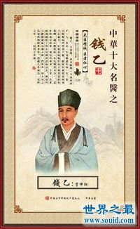 回到古代当神医短剧的精彩标题，穿越古代当名医，妙手回春传奇人生--第1张