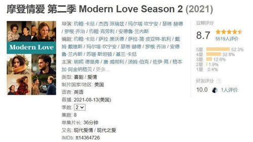 霍少请轻爱全集剧情信息资讯--第1张