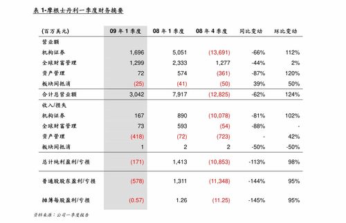 陆总已死请节哀，夫人短剧全集剧情信息大全--第1张