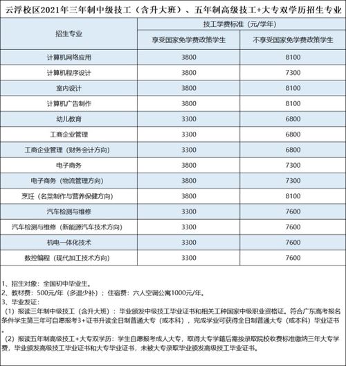龙御天下，短剧全集剧情解析与含义解读--第1张