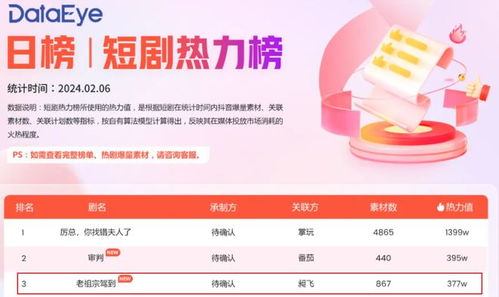 斗门无双短剧全集剧情信息大全资讯 斗门百度百科--第1张