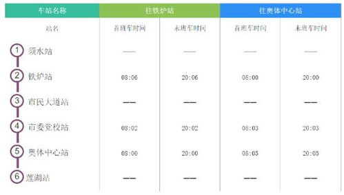 恐怖末班车短剧全集剧情信息大全资讯 恐怖末班车地铁--第1张