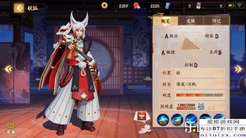逆天神眼妖狐送我金光宝眼短剧全集阅读指南--第1张