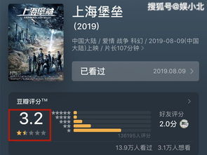 天才降智，全球降智我成了天才--第1张