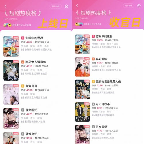 你是我的眼短剧全集剧情百科--第1张
