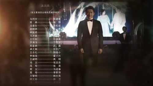 洛城风云剧情简介，洛城电视剧的主角是谁？--第1张