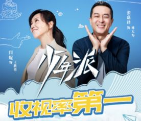 都市全能奶爸，宠妻狂魔--第1张