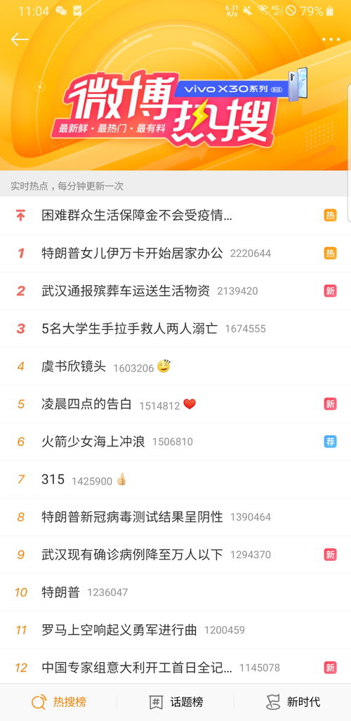 爹地妈咪又上热搜啦，总裁爹地追妻火葬场--第1张