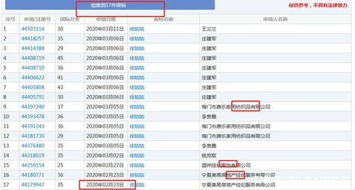回档2008百科 回档财阀家，热播短剧全集剧情--第1张