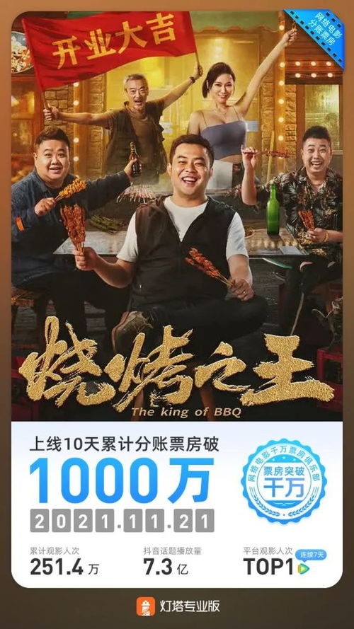 炼狱归来，无间风暴--第1张