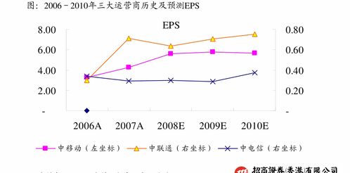 典藏华夏热播短剧，穿越时空的爱恋--第1张
