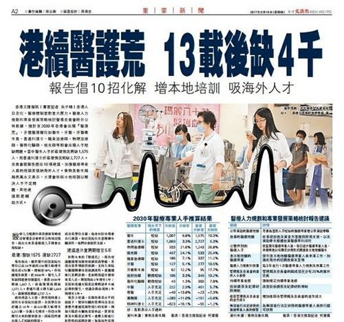 顽医妙手短剧，免费观看平台推荐--第1张