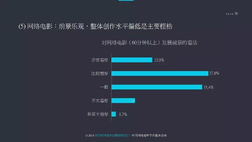 崛起从亏成首富开始，短剧观看平台--第1张