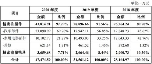 仙人竟是我自己短剧观看平台 仙人竟是我自己短剧观看平台在哪里看--第1张