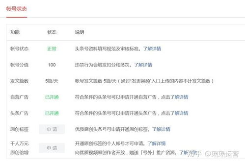 错爱情深你不知免费短剧观看平台，揭秘爱情纠葛的奇妙世界--第1张