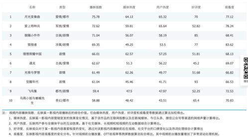 遇见你的深情如栩在哪个短剧观看平台可以观看--第1张