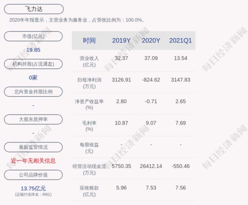 闪婚替嫁总裁别太野短剧在哪个平台观看？--第1张