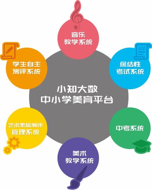 《星星知我心》电视剧 星星知我心短剧观看平台--第1张