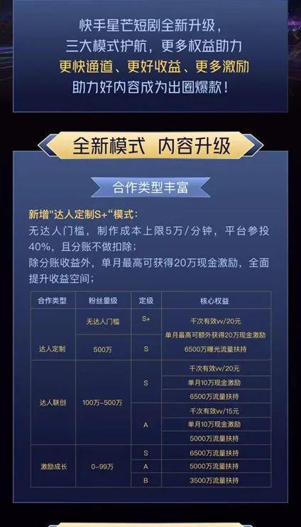 短剧观看平台推荐 月短剧观看平台，精选平台推荐与观看指南--第1张