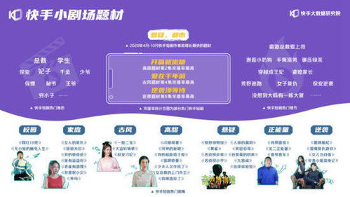 再临短剧观看平台，热门短剧观看新选择--第1张
