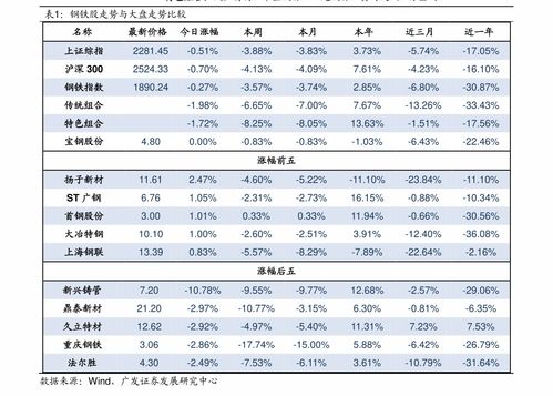 100块钱回收价格表 一百块收购全世界，长篇短剧在线观看平台--第1张