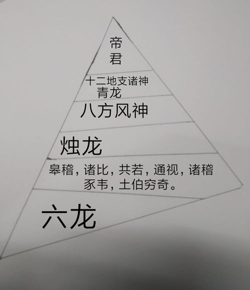 无上帝神笔趣阁短剧观看平台推荐--第1张