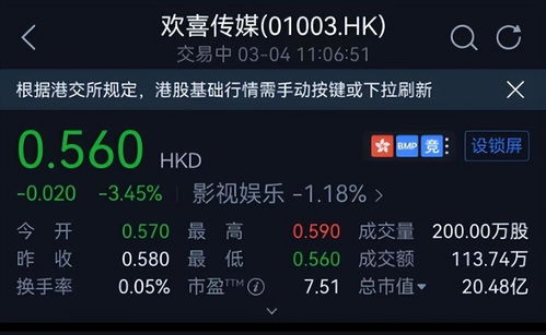 开局消费了一个亿短剧免费在线观看平台--第1张