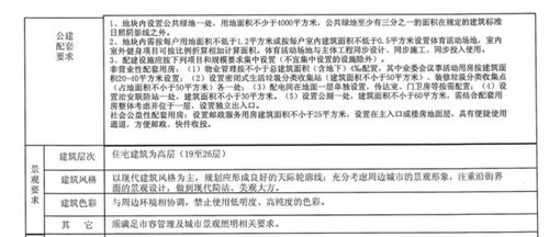 我帮爹地选妈咪，寻找完美伴侣--第1张