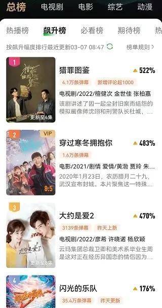 破产后我成了死对头的秘书短剧一口气看完 《破产后,我成了顶流[穿书]》--第1张