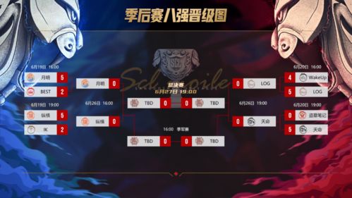 天命成王短剧，紧张刺激的权力斗争--第1张