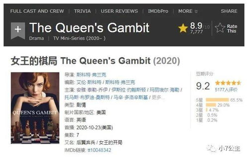 外卖之王，短剧与小说中的外卖之星传奇--第1张