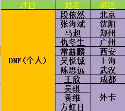 霸总妻子的逆袭抢先看完整版--第1张