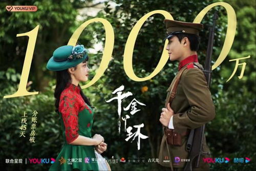真千金退婚后，惊爆全球短剧全集--第1张