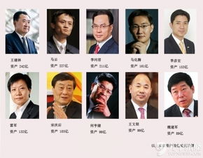 我爸很有钱，亿万富翁的生活与挑战--第1张