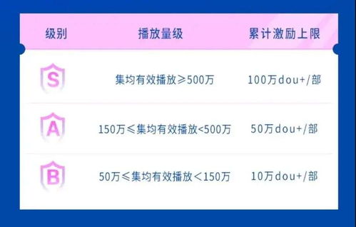 开局消费返现一百亿，短剧免费阅读--第1张