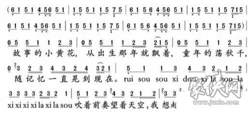 我在黄河口等你歌谱 我在黄河路当首富短剧全集免费观看资讯 --第1张