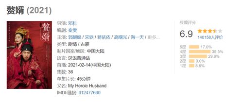 这个赘婿不按套路走短剧全集免费观看资讯 这个赘婿很稳健 小说 --第1张