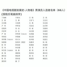 传奇短剧全集免费观看资讯在线 传奇短剧全集免费观看资讯 --第1张