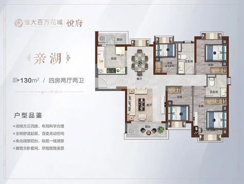 万花城户型图及短剧免费观看资讯--第1张